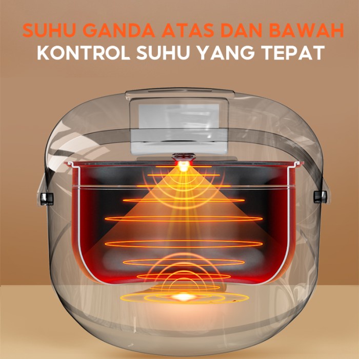 HAN RIVER HRRC-0001 Rice Cooker/magiccom Kontrol sentuh 2L