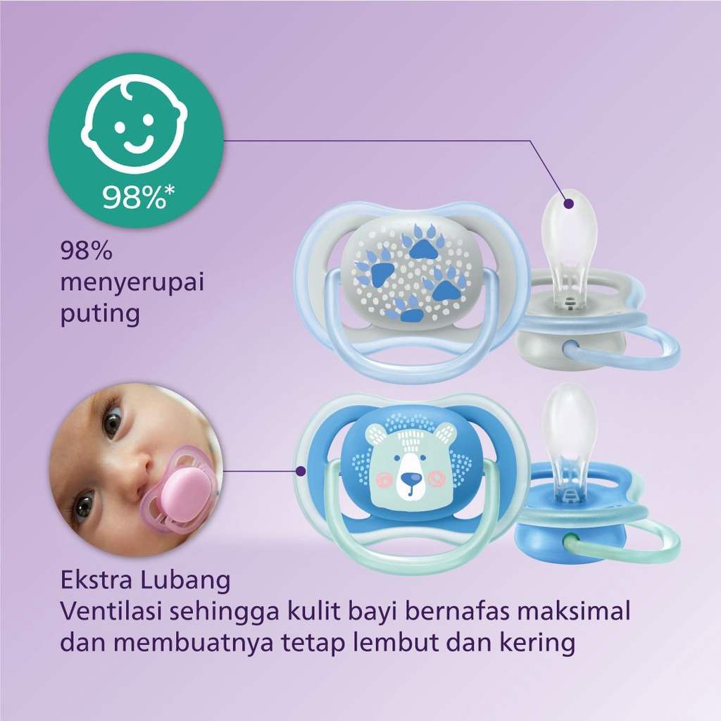 BOSU308 EMPENG AVENT ULTRA AIR SOOTHER DECO PACIFIER ISI 2 PCS SCF349