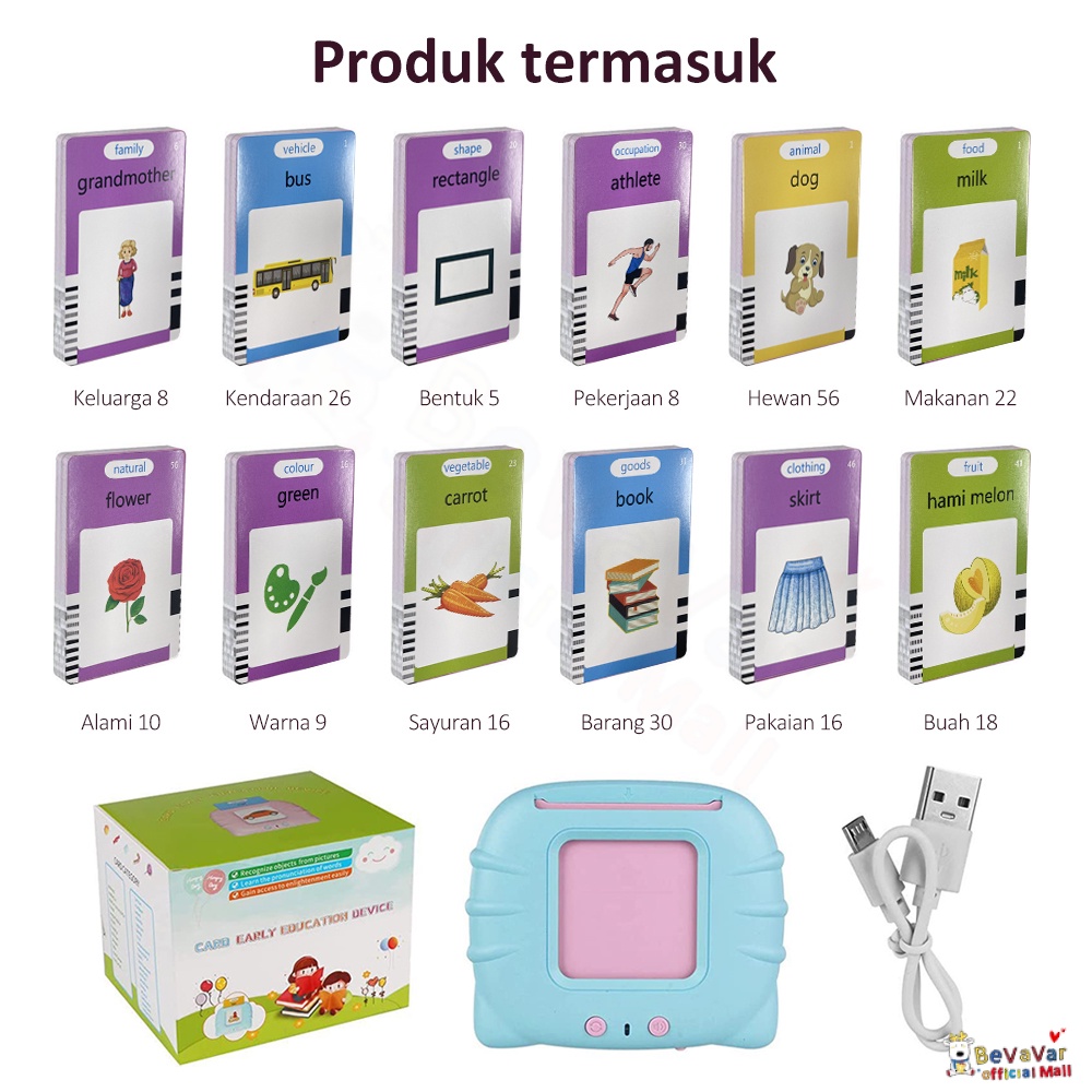 BEVAVAR Bright Crown Card Early Education Bilingual Device / Mainan Flash Card Inggris