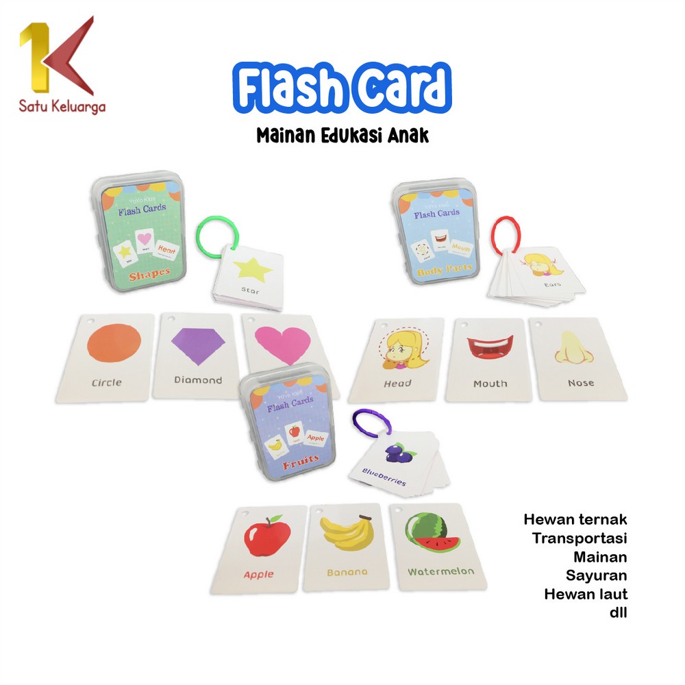 Satu Keluarga Flash Card Bahasa Inggris Mainan Edukasi Anak M308 English Early Education Card Kids K