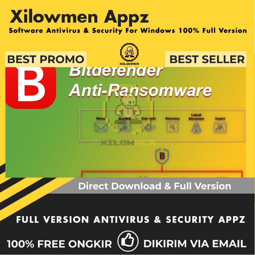 [Full Version] Bitdefender Anti-Ransomware 2019 Pro Security Lifetime Win OS