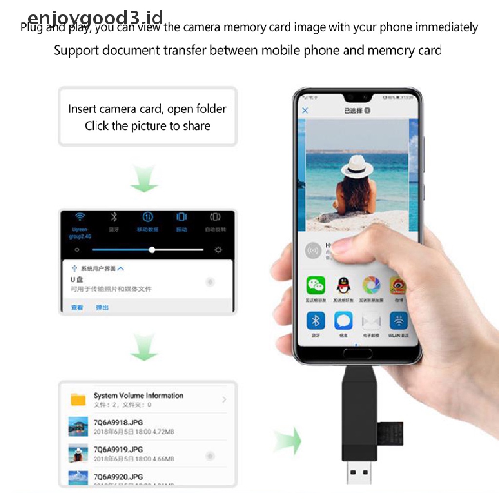 【 Rready Stock 】 Mini USB2.0 Type-C Card Reader Card Reader with USB interface For Phone Computer Smart Memory Cardreader （ ID ）