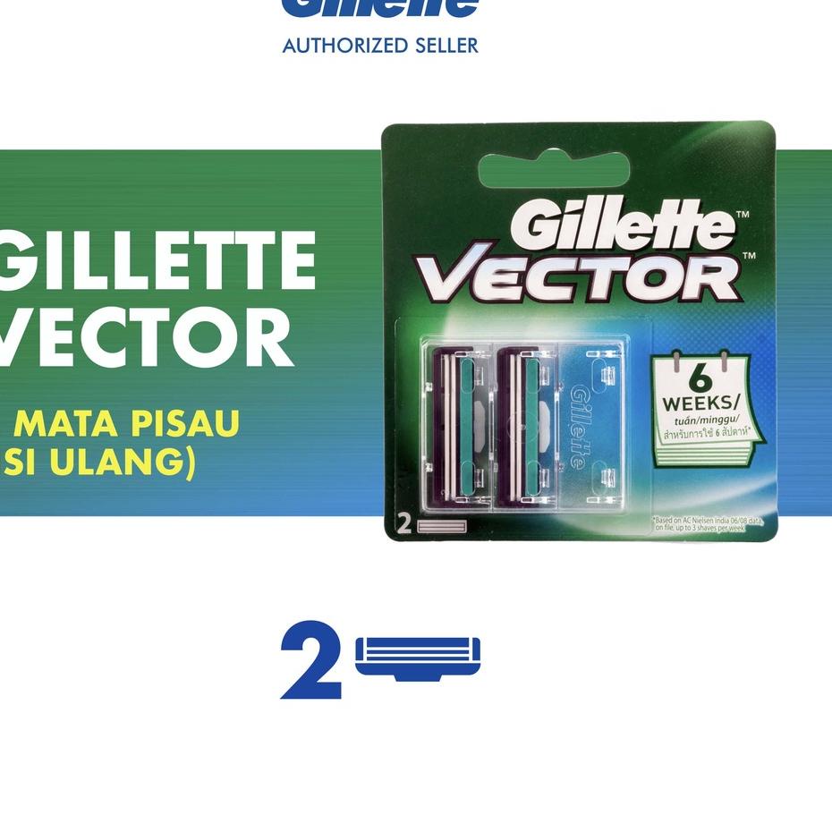 ✨Grosir✨ Gillette Alat Cukur Vector Isi 2 Refill Pisau Cukur Isi Ulang grosir