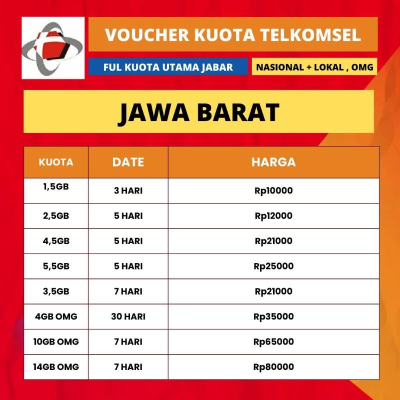Paket Data Voucher telkomsel Jawa Barat