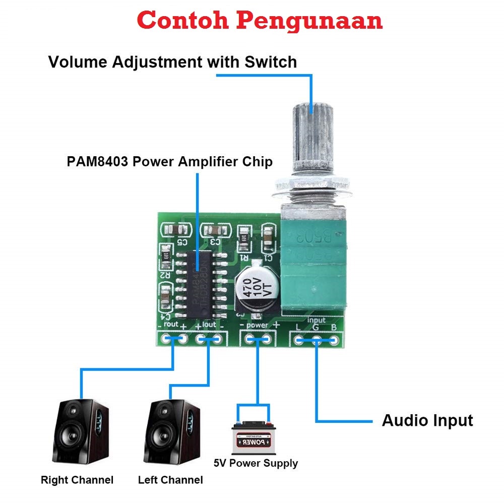 [HAEBOT] Module Potensio Amplifier 2 Channel 3W Watt 5V PAM8403 Pengeras Suara Musix Box Mini Controller Ampli