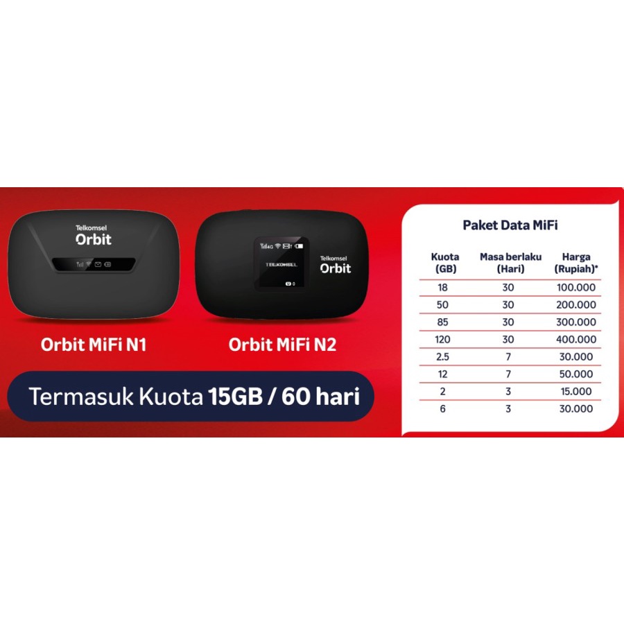 Orbit MiFi N1 HKM M21 Modem Router WiFi 4G Free Telkomsel