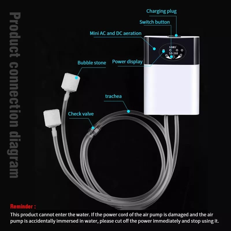 SOBO AERATOR AC DC USB Charger Airator Pompa Udara Oksigen Akuarium 2200mAh AC DC Silent Airator Aerator Casan Udang Umpan Pancing Hidup