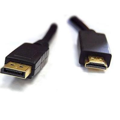 ☜ Kabel Display port to hdmi | DP to HDMI | Displayport to HDMI ▲
