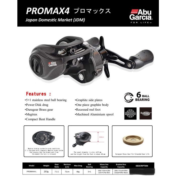 Mancing Reel Casting Abu Garcia Promax