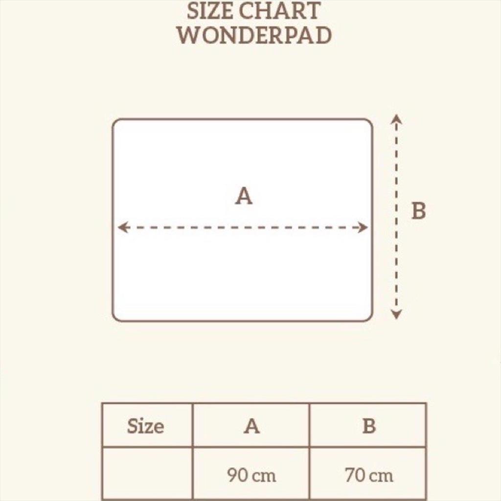 Little Palmerhaus Wonderpad Ice Penguin Perlak Bayi