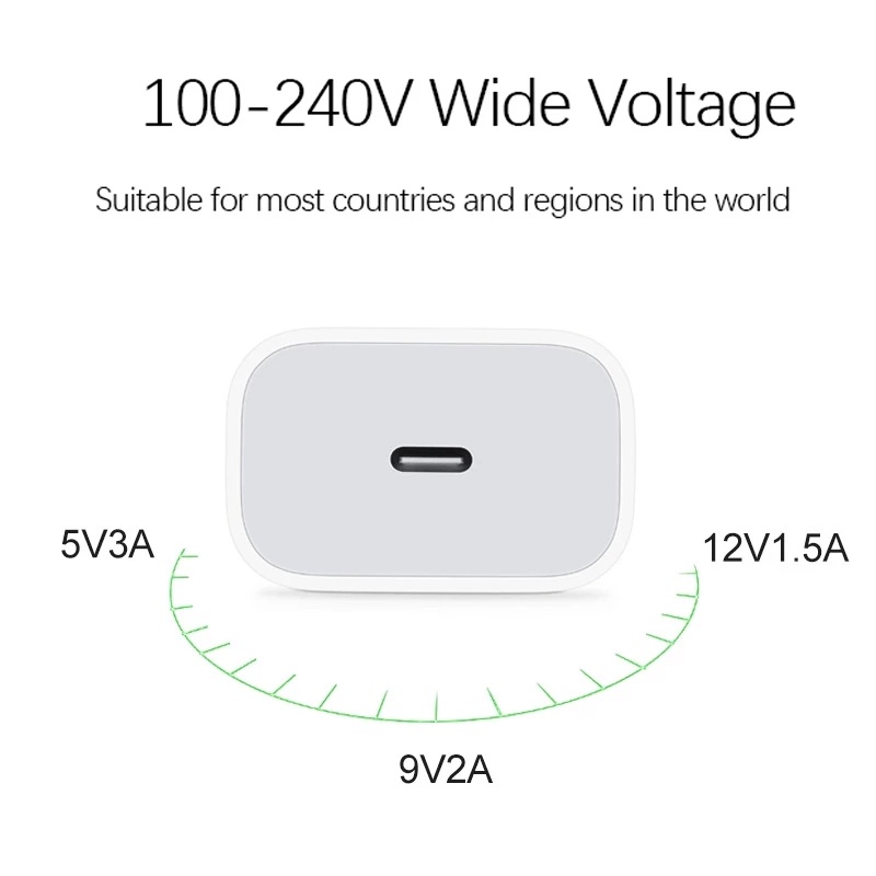 IPHONE Usb Tipe C 20W Adaptor Charger Cepat Untuk Iphone13 12 11 Pro Max XR X XS Quick Charging EU US UK AU Plug Travel PD Charger Port