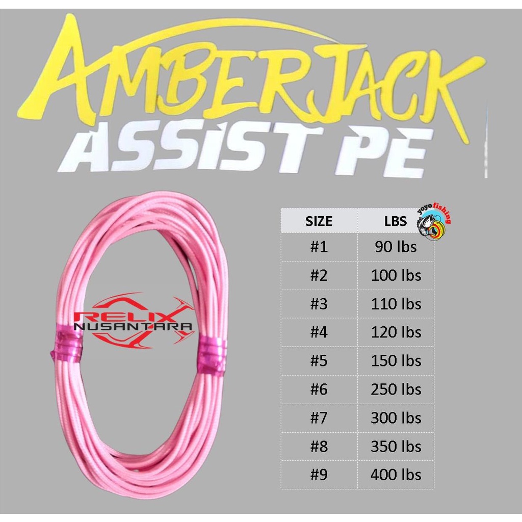 Assist PE   Kevlar Hollow Assist Hook Relix Nusantara