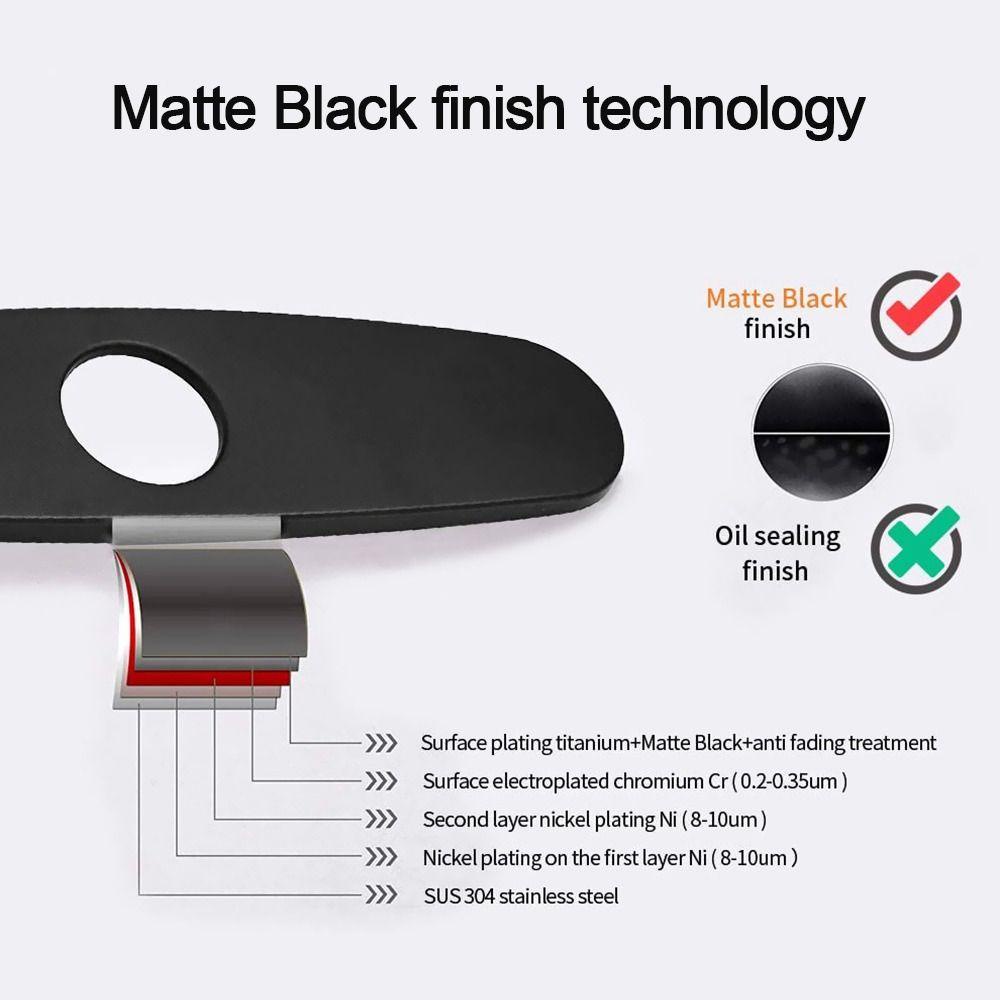Chookyy Plat Kran Penutup Lubang Stainless Steel Panel Hias Wastafel Base Faucet Deck Plate