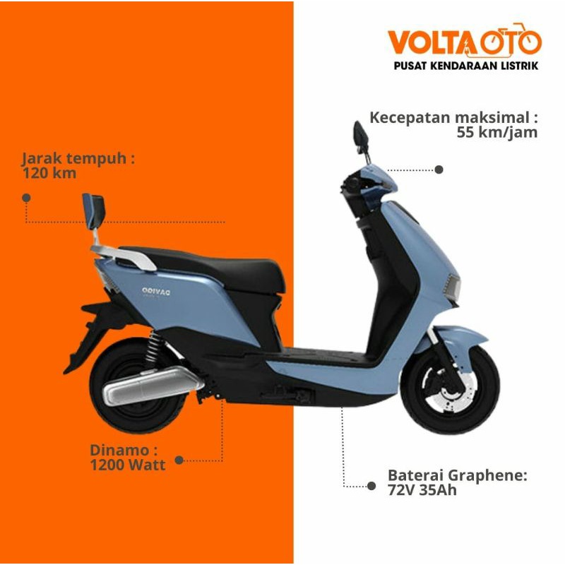 DAVIGO SPACE MOTOR LISTRIK KENDARAAN LISTRIK