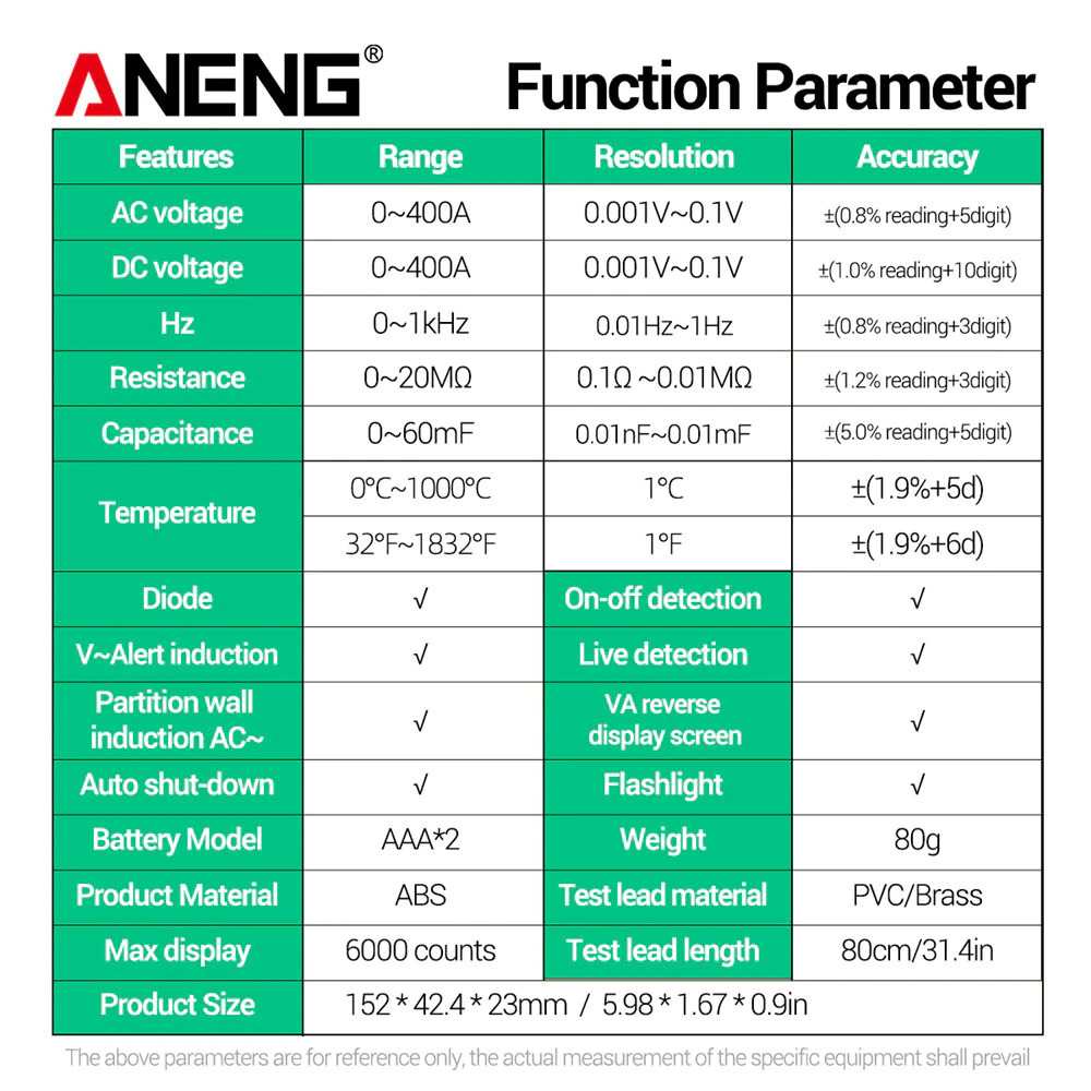 (BISA COD) FTIHSHP ANENG Digital Multimeter Voltage Tester - AN998