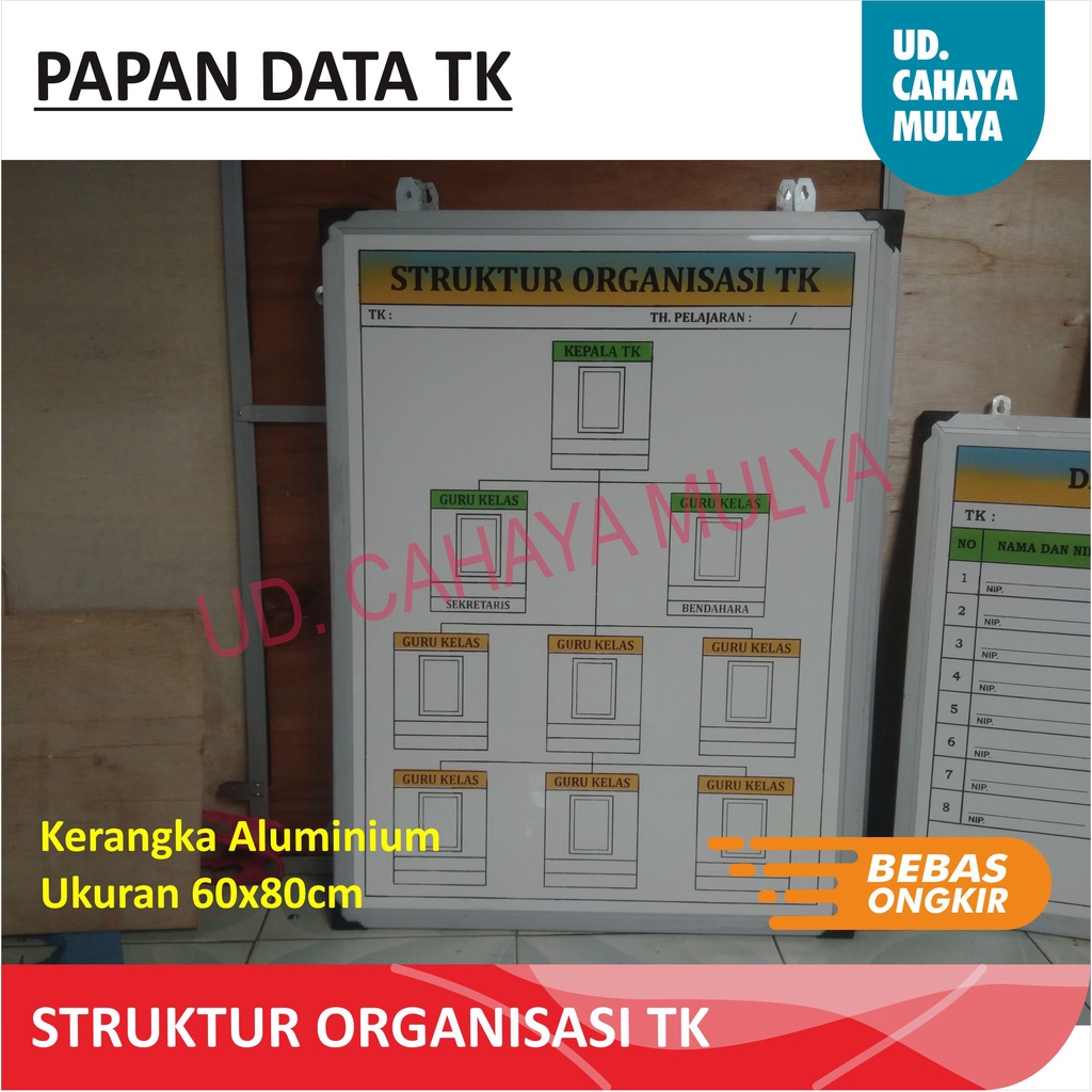 

Papan Struktur Organisasi TK