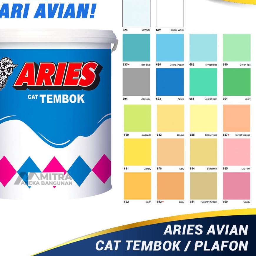 ➧  aries avian 5 kg / murah / cat dinding interior / cat plafon grc gypsum ekonomis ✺