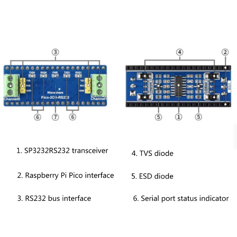 Btsg Waveshare UART to RS232 Modul RS232 2channel Untuk Raspberry Pi Pico SP3232EEN Transceiver