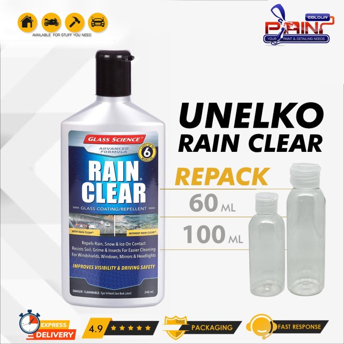 UNELKO Rain Cleaner ECERAN. Glass Coating Repellent