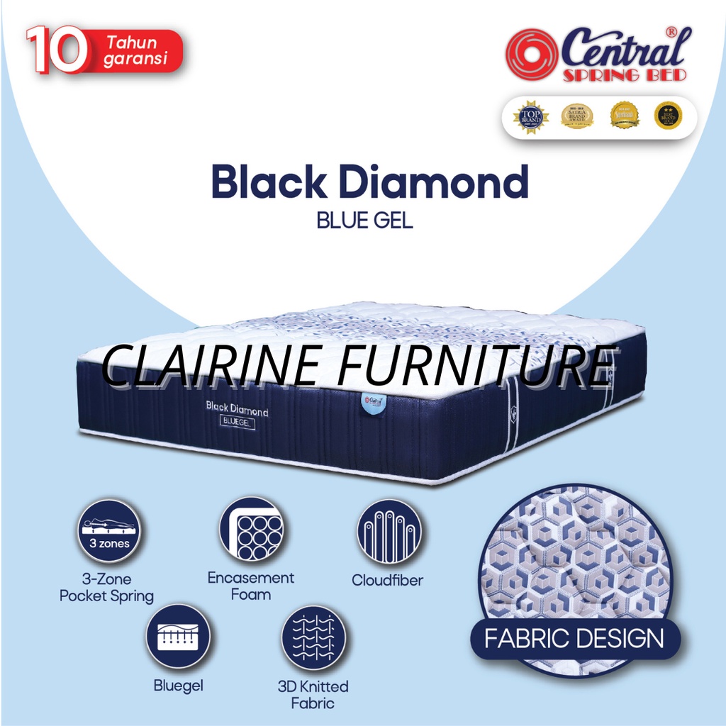 Kasur Central Springbed Type Black Diamond -Hanya Kasur- 100x200 cm