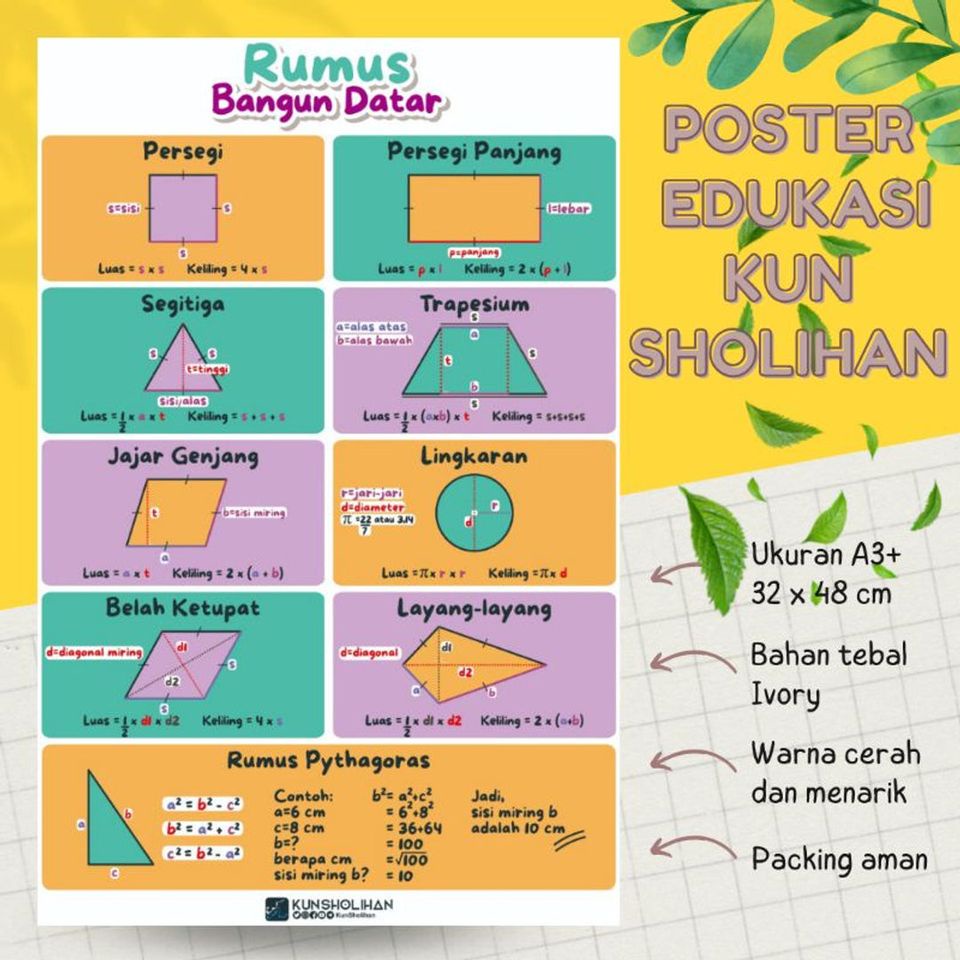 POSTER RUMUS BANGUN DATAR (KUN SHOLIHAN)