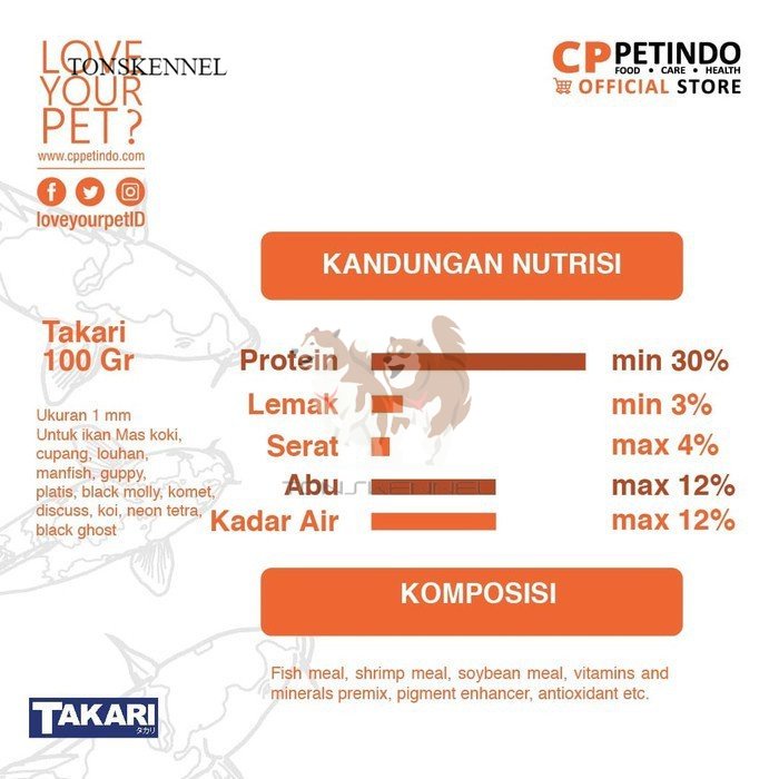 CPPETINDO Takari mix 1 mm 1mm 2 mm 2mm 100 gr 100g 100gr