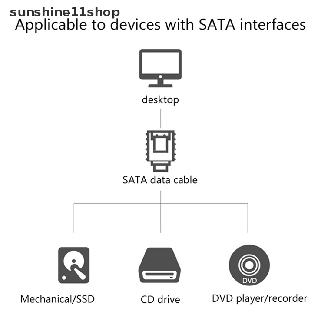 Sho Kartu Konverter mSATA Ke SATA Mini SATA to 7-Pin SATA Extension Adapter Antarmuka 90/180derajat Dengan Kabel SATA N