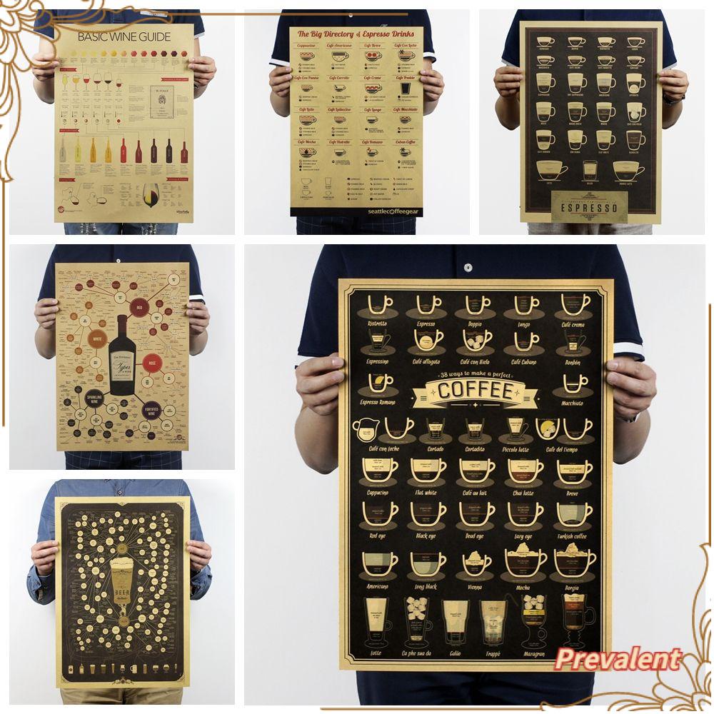 Preva 1pc Retro Poster Coffee Bar Dekorasi Hiasan Dapur Stiker Dinding