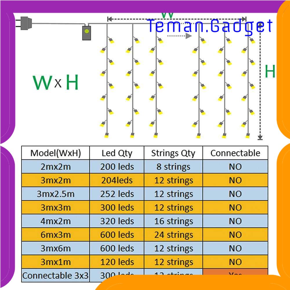 TG-LMP TaffLED Lampu Hias Gorden String Lights Wedding Decoration 3x3 Meter - 300L