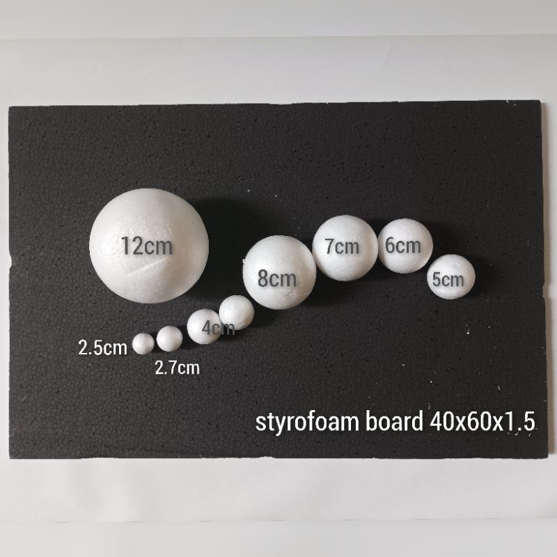 DIY Planet/Tata Surya