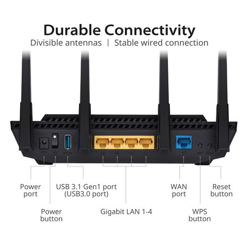 ASUS RT-AX3000 Dual Band WiFi 6 Wireless Router with AiMesh M