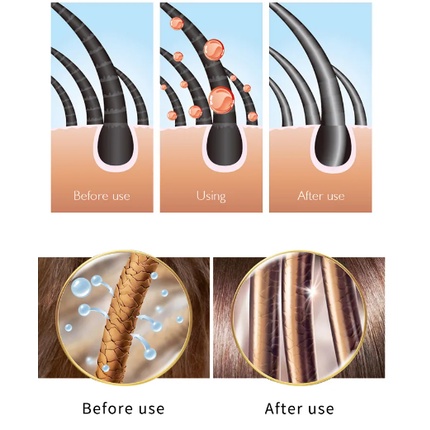 SEVICH Tea Tree Hair Repair Solution Deep Repair Damaged Hair Care  Spray 100ml