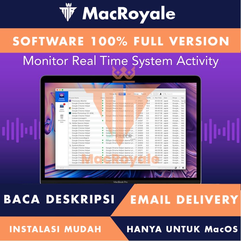 [MacOS] Processes Monitor PRO Full Version Lifetime Full Garansi