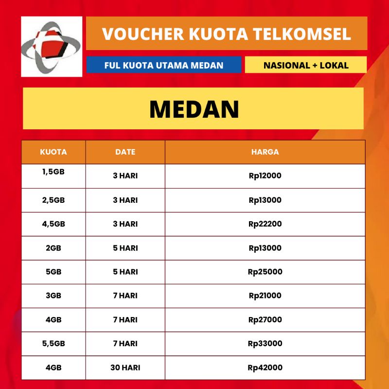 Paket Data Voucher telkomsel Medan
