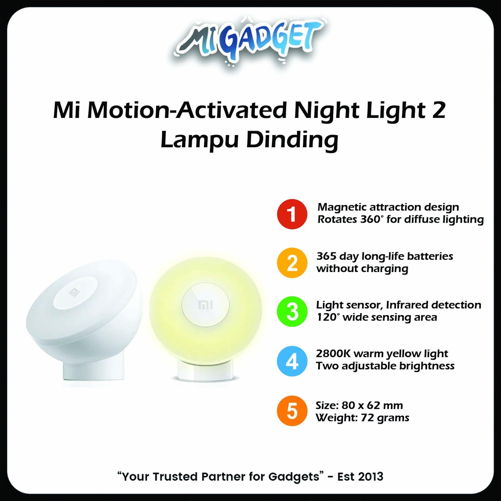 Mi Motion-Activated Night Light 2 Lampu Dinding Tempel Kamar Tidur Unik Mini Sensor Gerak