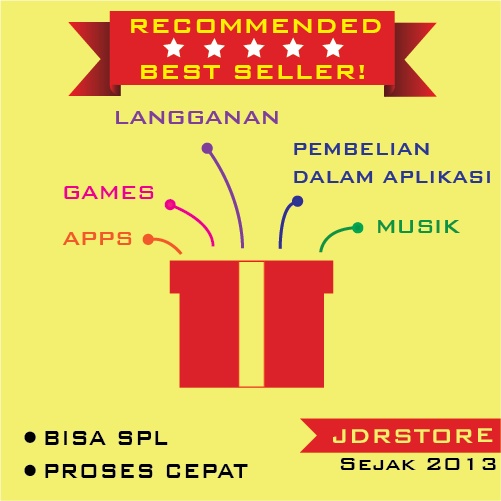 Add Funds Indonesia Top Aman 550 - 3000 Up