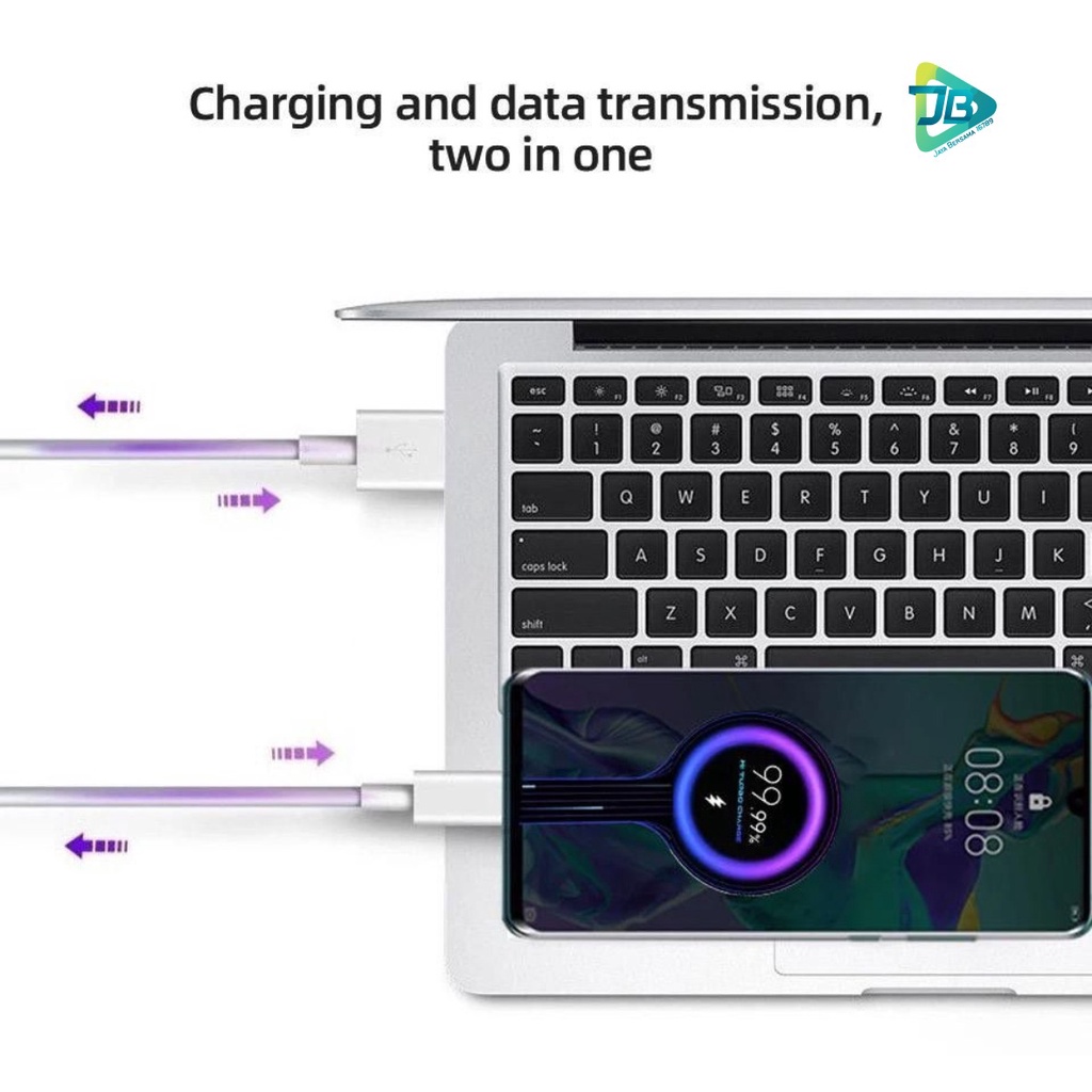 KABEL DATA XIAOMI MI NOTE 10 NOTE 9 PRO NOTE 11 PRO MI 10 MI 12 TIPE C TURBO CHARGE 5A FAST CHARGING JB7029