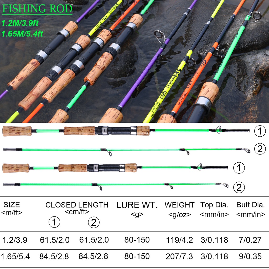 Joran Pancing 1.2M 1.6M Spining Fishing Rod 2 Sections Wooden Handle Fishing Pole Fishing Tackle Max Drag 5kg Fishing Rod  For Freshwater or Saltwater Joran Pancing