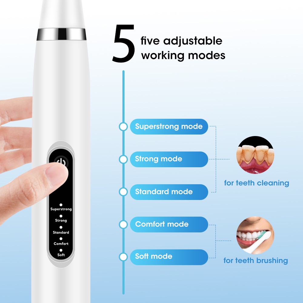 2 IN 1 Tool Dental Scaler Electric Ultrasonic Toothbrush Portable / Alat Pembersih Plak Gigi / Alat Pembersih Karang Gigi Penghilang Plak Elektrik / Tartar Remover Tool / Tooth Cleaner IPX6 Waterproof