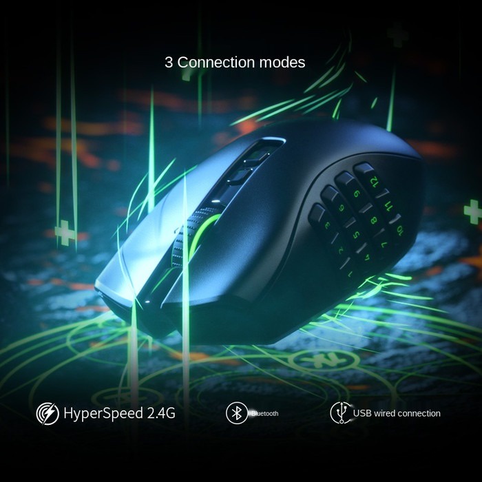 Razer Naga Pro Customizeable MMO Wireless Bluetooth Gaming Mouse