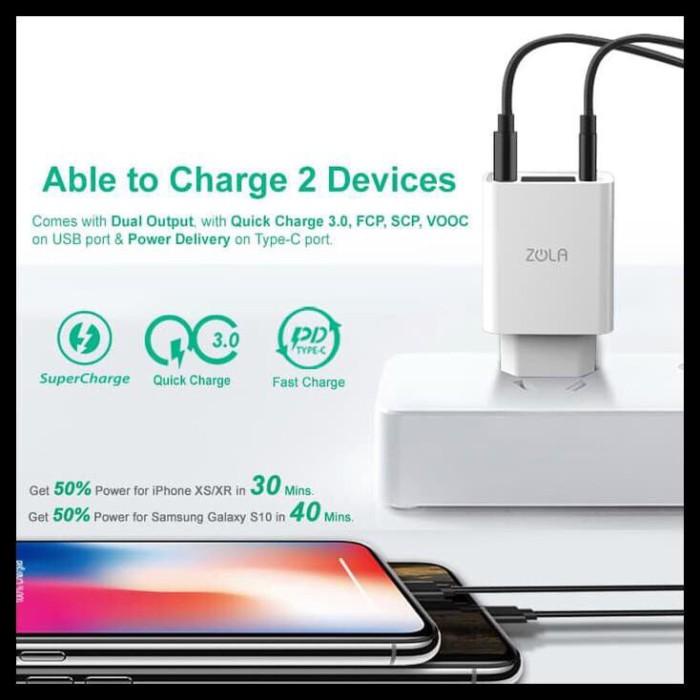 Zola Charger Turbo Max Led Display Qc 3.0 & Pd For Ipad Pro & Macbook