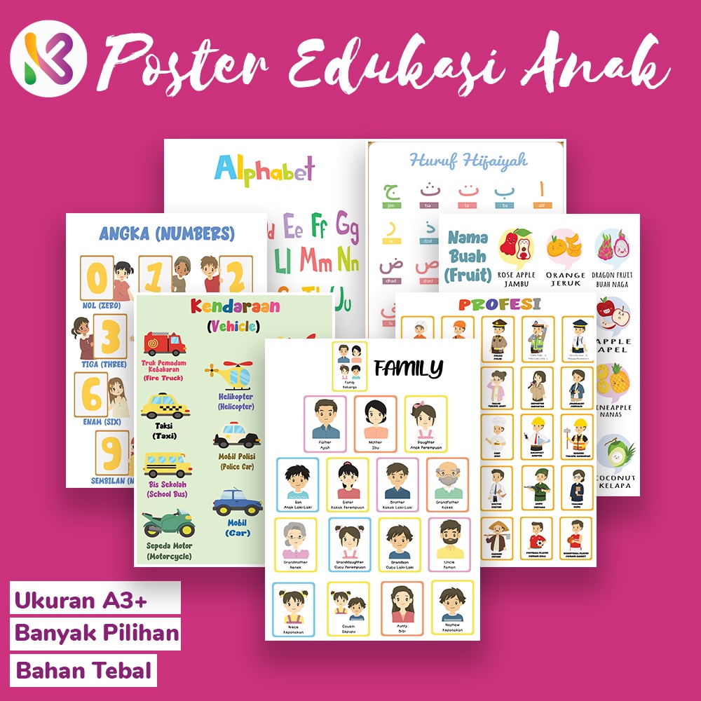 

#4 POSTER DINDING TEMA ABJAD BERKUALITAS MURAH MERIAH A3