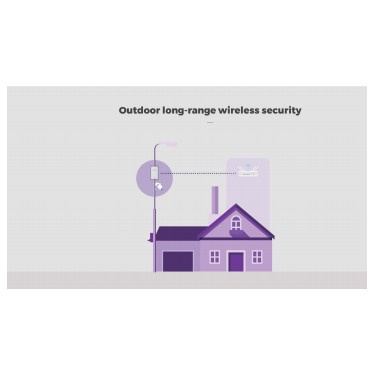 Netgear WBC502 AirBridge Outdoor Long Distance WiFi W