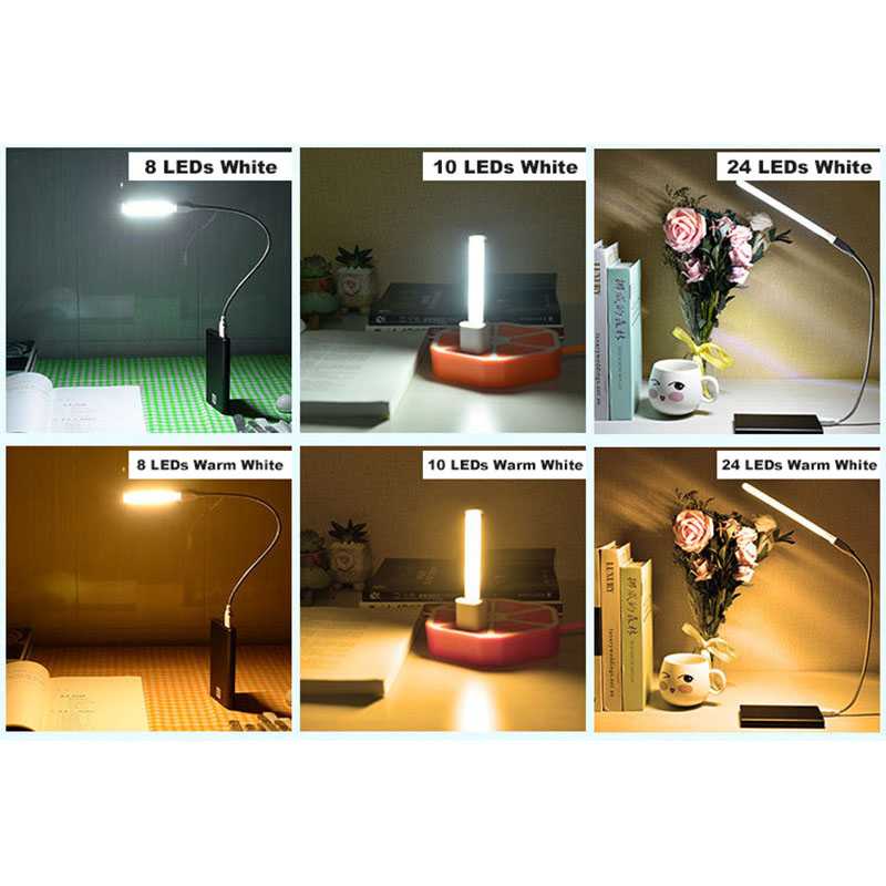 (BISA COD) FTIHSHP ZHMZH Lampu Baca Mini LED USB Strip Portable Cool White 12W 5V - SMD573