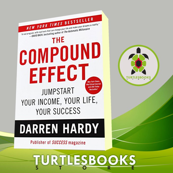 The Compound Effect Darren Hardy