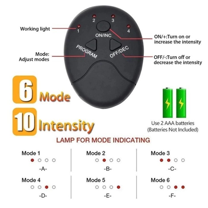 FMFIT fitpack simolator pembentuk otot