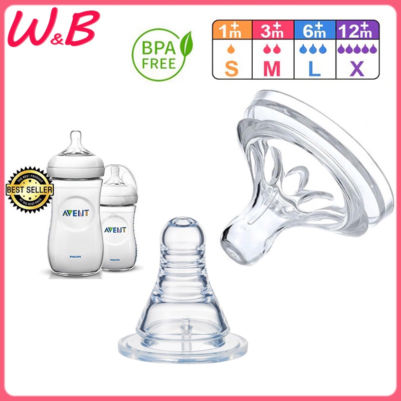 Lembut Puting Dot Bayi For Avent/Pigeon/Philips botol susu Pengganti MENYUSUI Silikon Slim Neck Nipple WiDE Neck Dot BPA Free