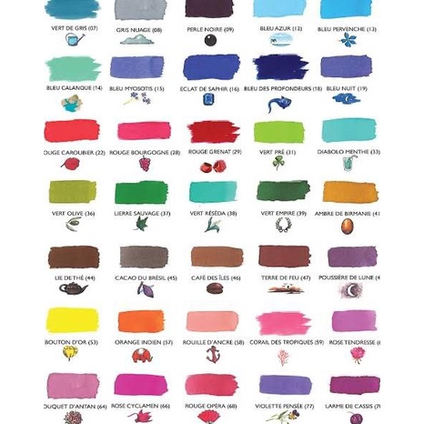 

HERBIN 'D' Writing And Drawing Ink 30ml (2)