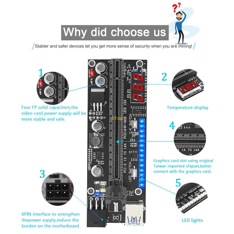 Btsg Ver15X USB3.0 PCI-E Riser PCI Untuk Express 1x4x8x16x Extender 3528kartu Adaptor Pcie Riser LED RGB 6Pin Power Untuk