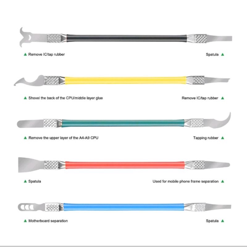 ALAT PISAU CONGKEL CPU RELIFE Rl-049B CPU TOOL